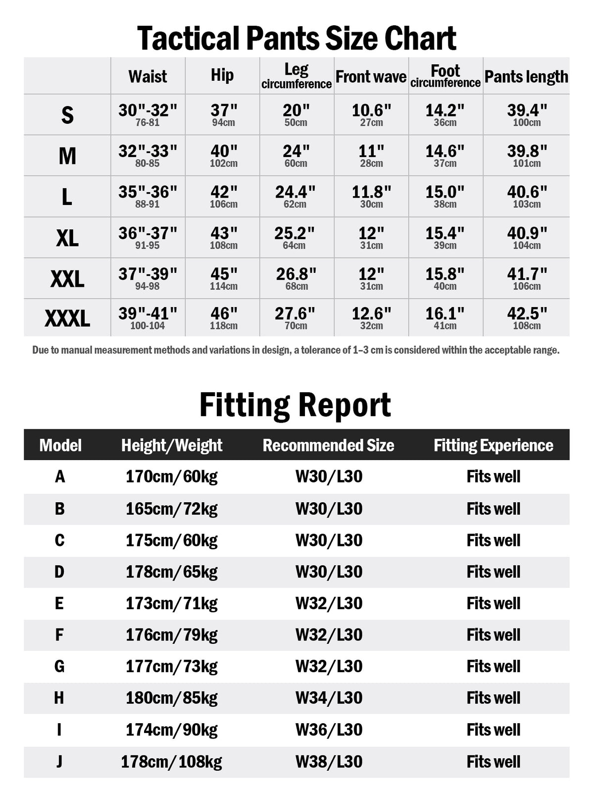 Men's Work Cargo Pants, Army Green, Stretch Tear-resistant Lightweight Commuter Pants/ Training Pants/Hiking Pants, Water-Resistant Multi-Pocket Utility Work Pants and Outdoor Casual Pants, for Outdoor Camping & Hiking, Durable