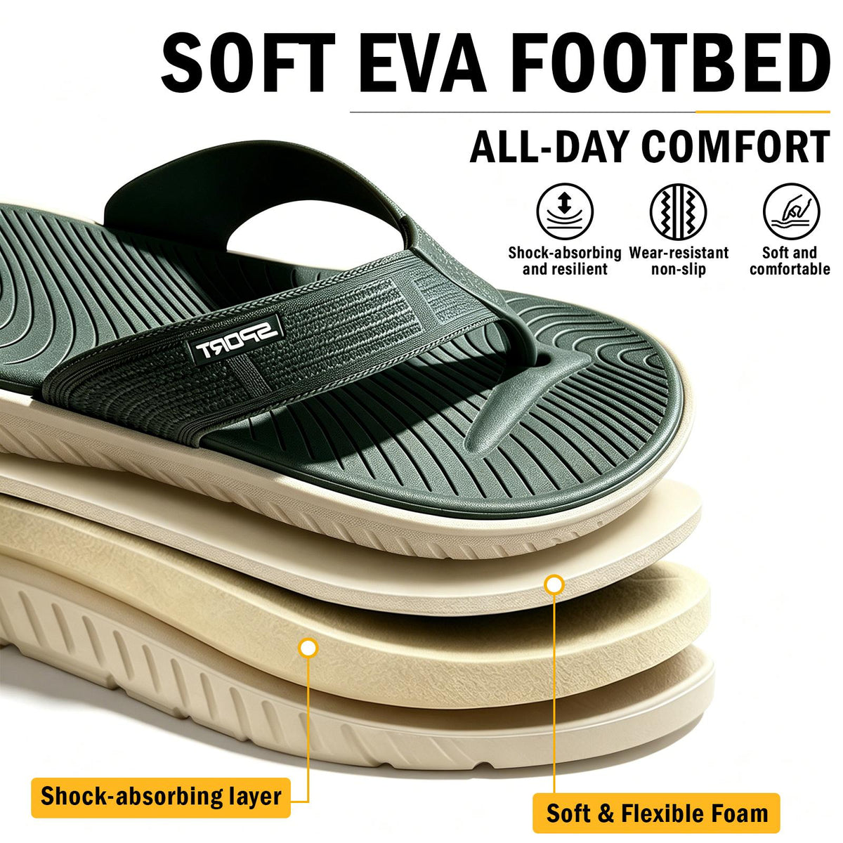 Men's Casual Flip Flops Thong Sandals with Thick Cushioned Sole, Comfortable Arch Support, Lightweight Outdoor Beach Flip Flop for Beach, Pool, Travel & Daily Walking, Summer Casual Sport Slides with Flats Non-Slip Shoes Indoor Outdoor Wear（Green）