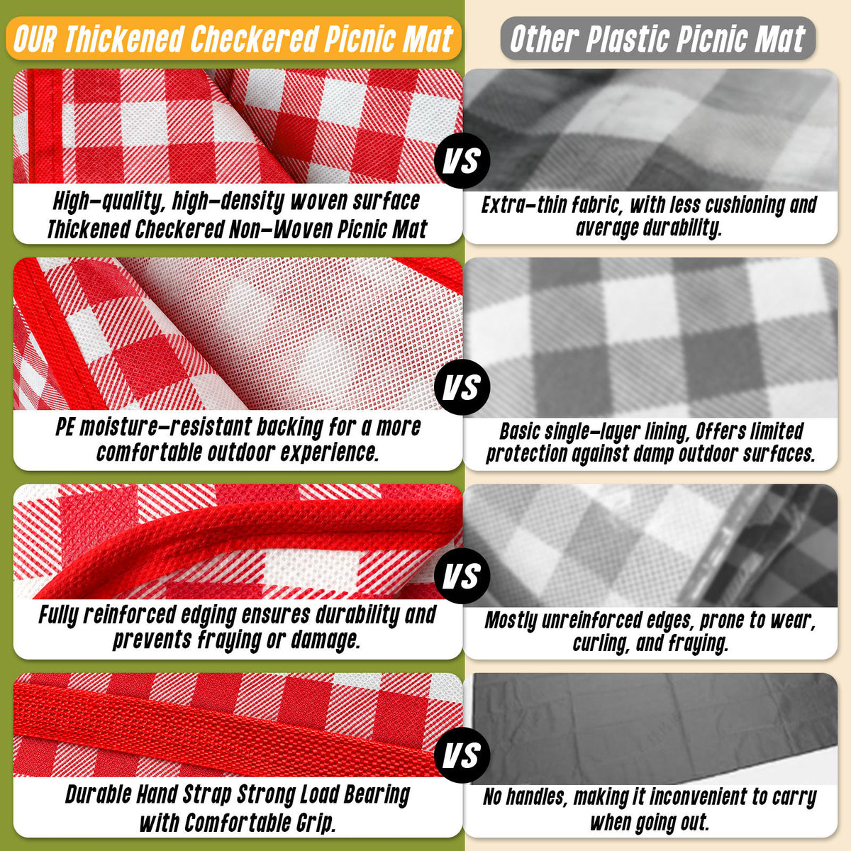 Large Checkered Picnic Blanket — 200 × 200 cm — product image 8