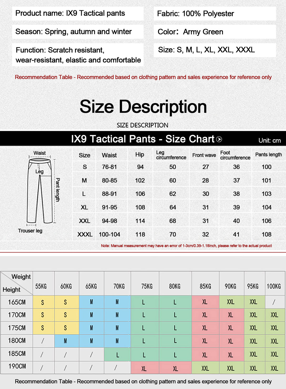 Men's Work Cargo Pants, Army Green, Stretch Tear-resistant Lightweight Commuter Pants/ Training Pants/Hiking Pants, Water-Resistant Multi-Pocket Utility Work Pants and Outdoor Casual Pants, for Outdoor Camping & Hiking, Durable