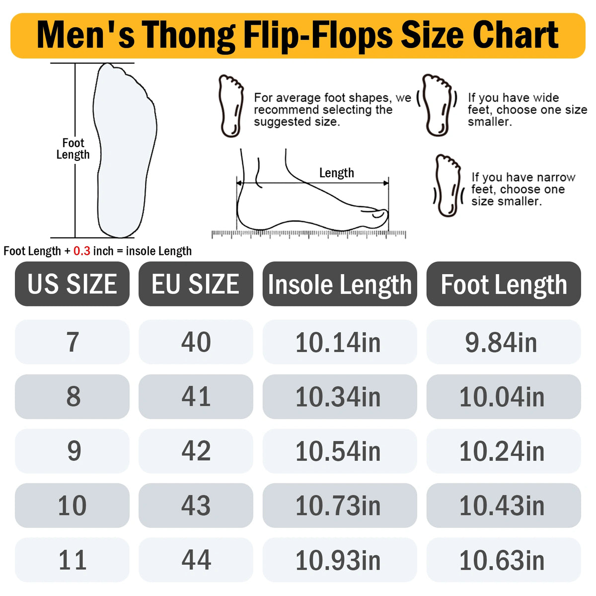 Men's Casual Flip Flops Thong Sandals with Thick Cushioned Sole, Comfortable Arch Support, Lightweight Outdoor Beach Flip Flop for Beach, Pool, Travel & Daily Walking, Summer Casual Sport Slides with Flats Non-Slip Shoes Indoor Outdoor Wear（Green）