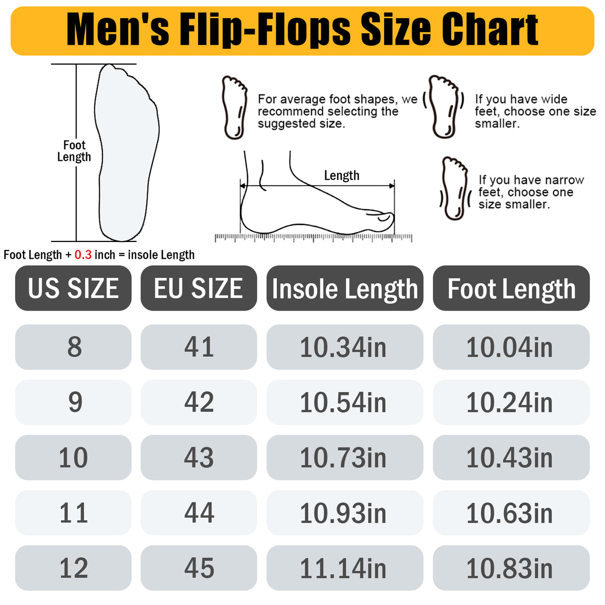 Men Summer Casual Flip-Flops, Beach Walking Thong Cushion Thong Sandals with Comfortable Arch Support Yoga Mat Beach Shoes, Durable Thick-Soled, Non-Slip, Soft-Soled Outdoor Sandals for Men, Black