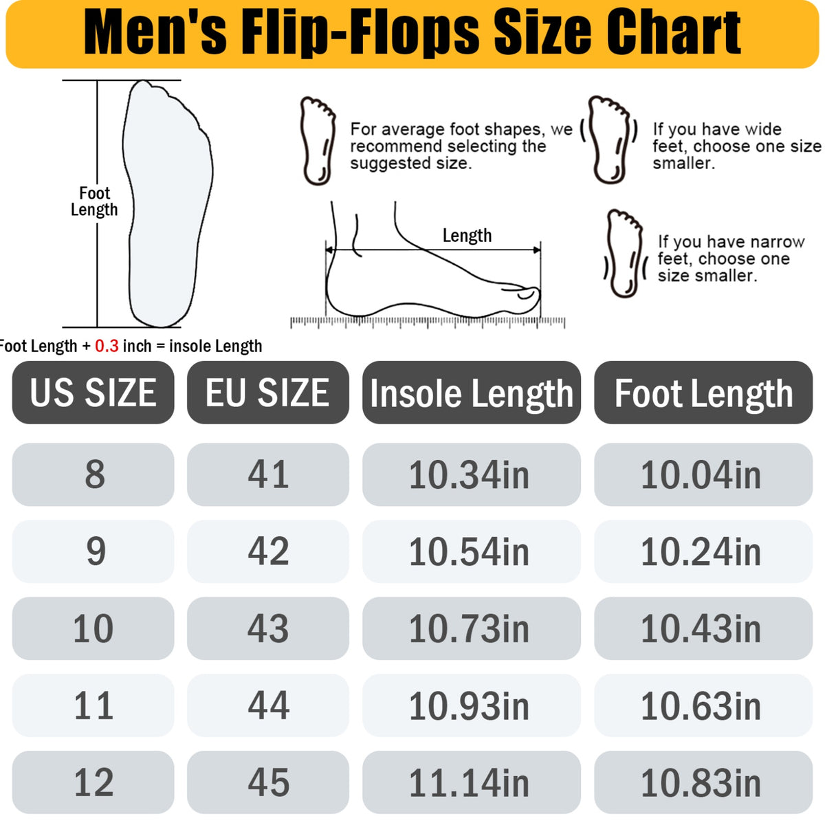 Men Summer Casual Flip-Flops, Beach Walking Thong Cushion Thong Sandals with Comfortable Arch Support Yoga Mat Beach Shoes, Durable Thick-Soled, Non-Slip, Soft-Soled Outdoor Sandals for Men, Black