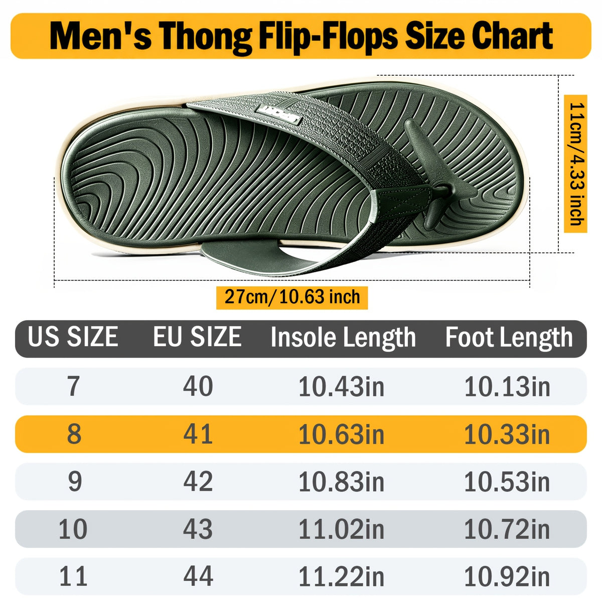 Men's Flip Flops, Slide Sandals for Men, Lightweight Thong Sandals with Thick EVA Sole, Soft Cushioned Footbed & Textured Outsole, Non-Slip Slippers, Men Summer Beach Sandals with Arch Support for Casual Walking, Indoor & Outdoor Wear, Green