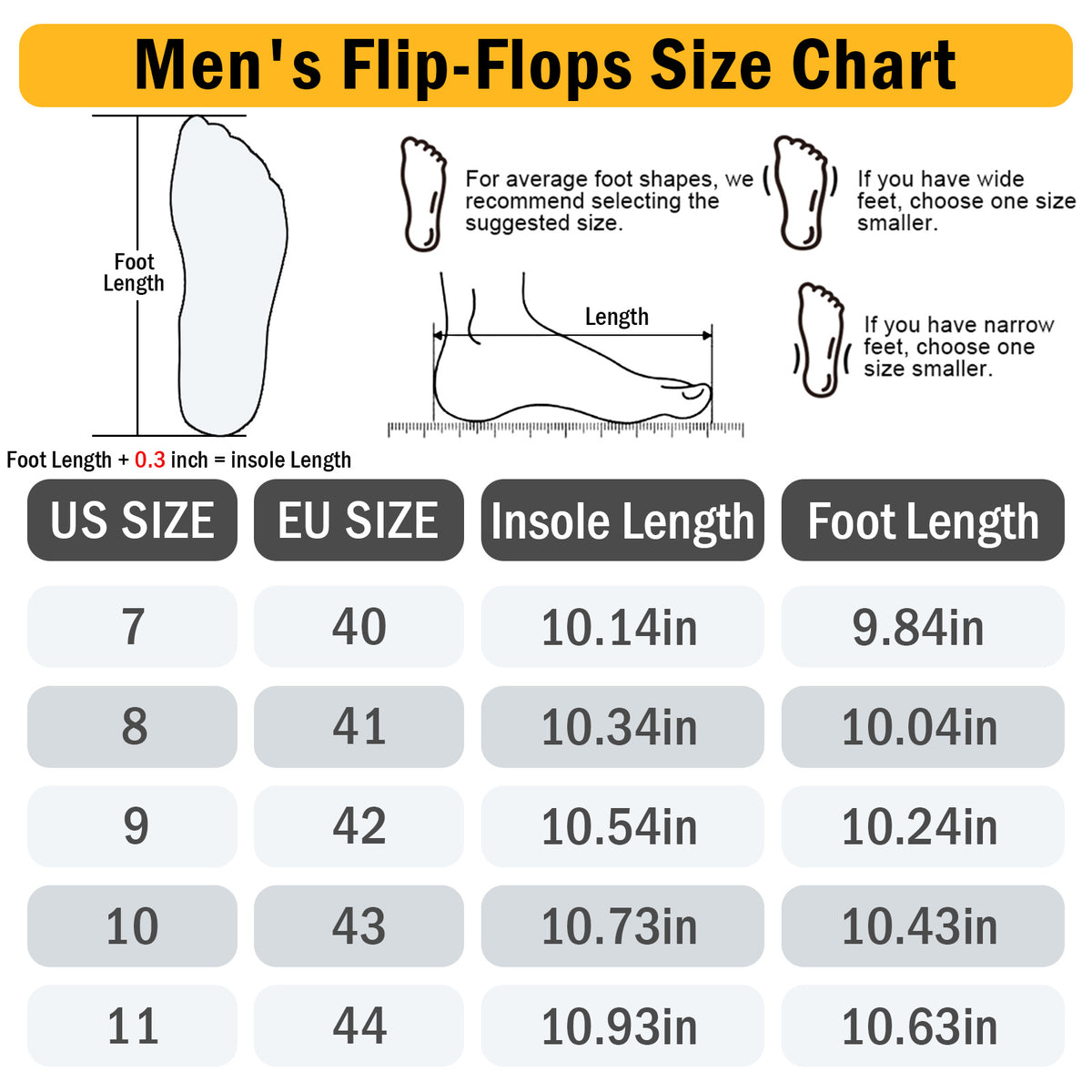 Men's Casual Flip Flops Thong Sandals with Thick Cushioned Sole, Comfortable Arch Support, Lightweight Outdoor Beach Flip Flop for Beach, Pool, Travel & Daily Walking, Summer Casual Sport Slides with Flats Non-Slip Shoes Indoor Outdoor Wear（Green）